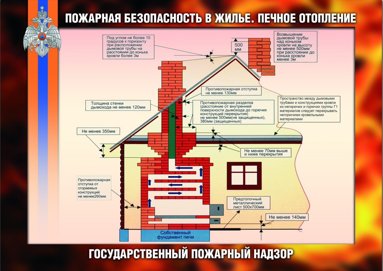 Изображения.